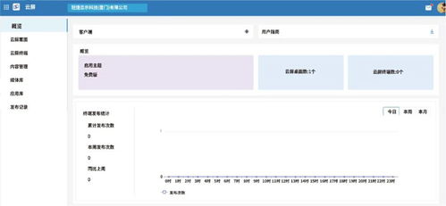 互联互通,高效协同 aoc智慧办公服务云平台,全流程一站式管理