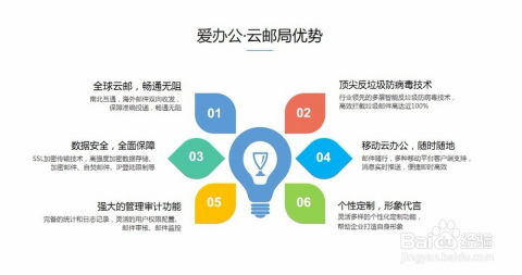 移动办公系统如何助力现代企业管理