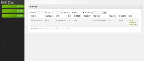 基于java的办公用品管理系统的设计与实现
