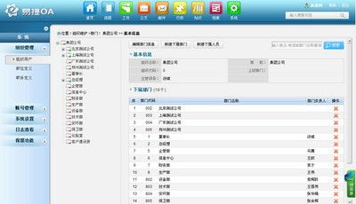 易捷oa协同办公软件好不好 使用技巧 zol软件百科