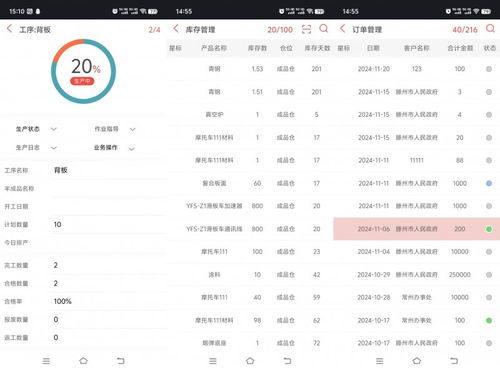 仁和云ERP MES系统：生产制造流程一体化管理平台的优势与开发